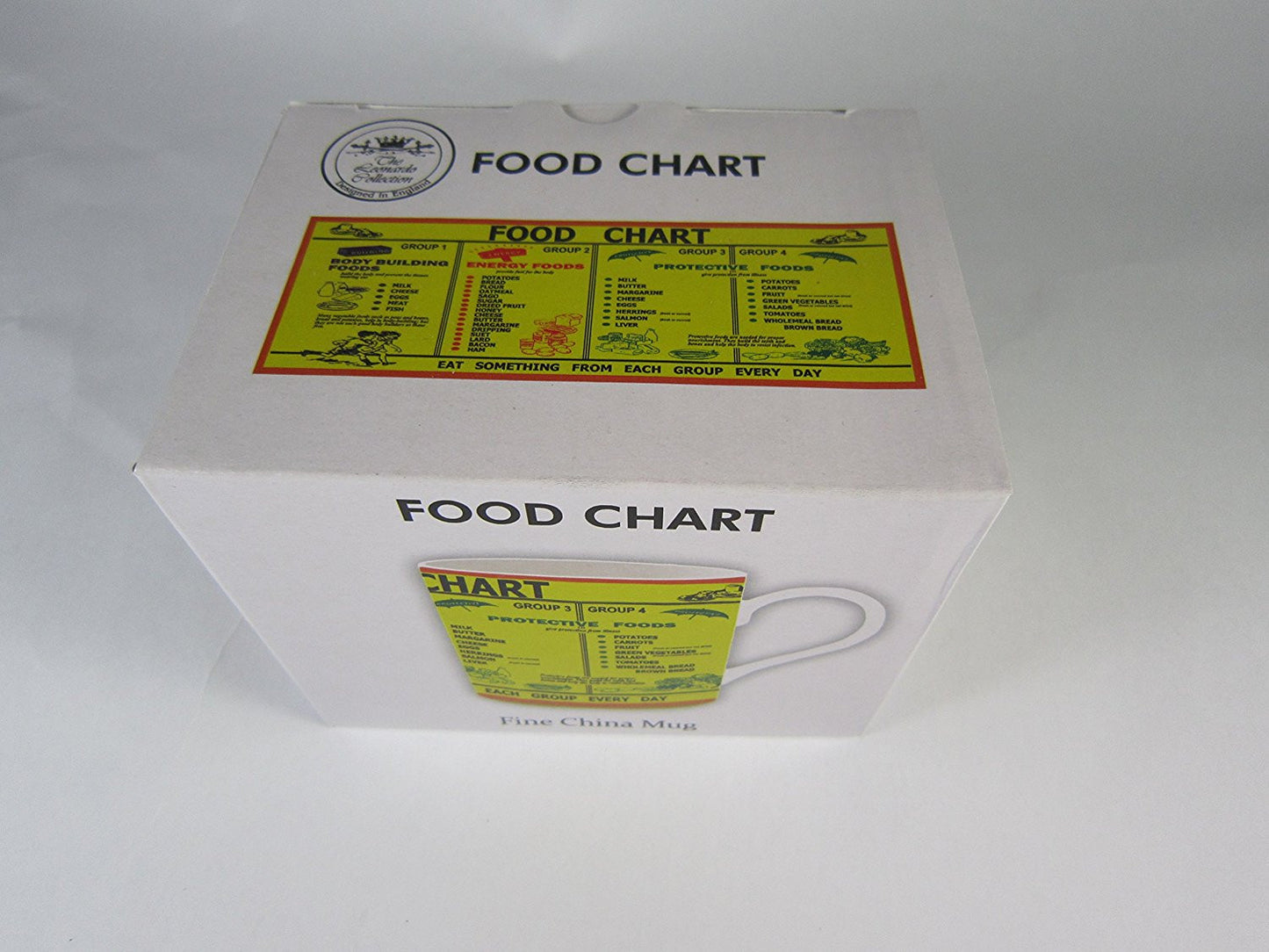 Food Chart Fine China Mug in gift box - hanrattycraftsgifts.co.uk