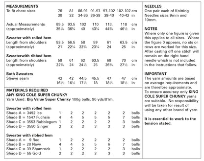 King Cole Pattern