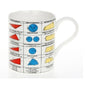 LEONARDO Stainless Steel Mug - 350ml, Transparent, Reusable, Geometry Theme, Alphabet, Home Use