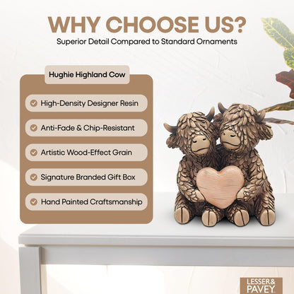 Lesser & Pavey Highland Cow