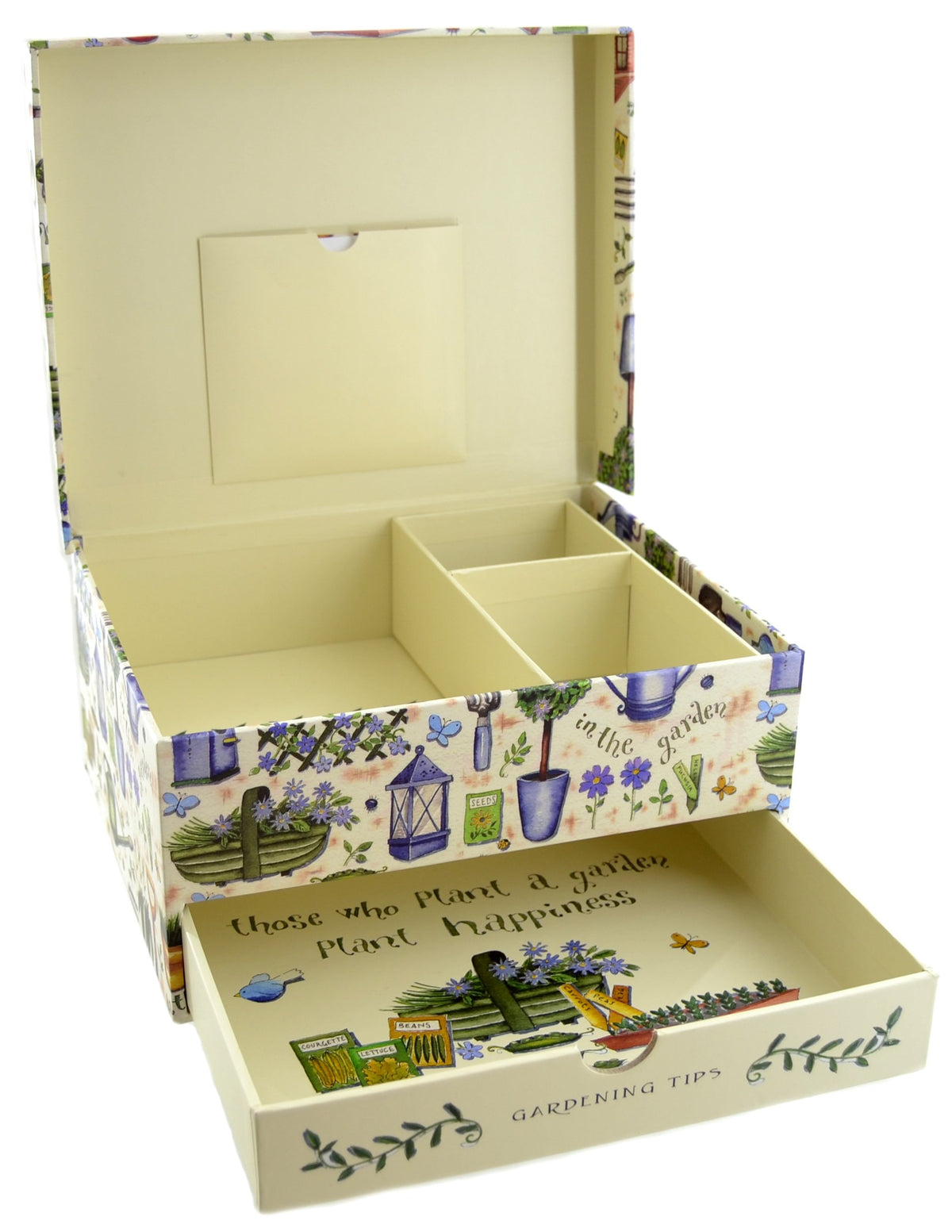 juliana Country Living "in The Garden" Keepsake Box with Draw