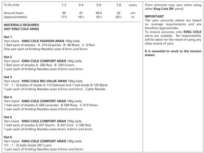 King Cole Knitting Pattern 3700 : Six Childrens Aran Hats (1-8 years)