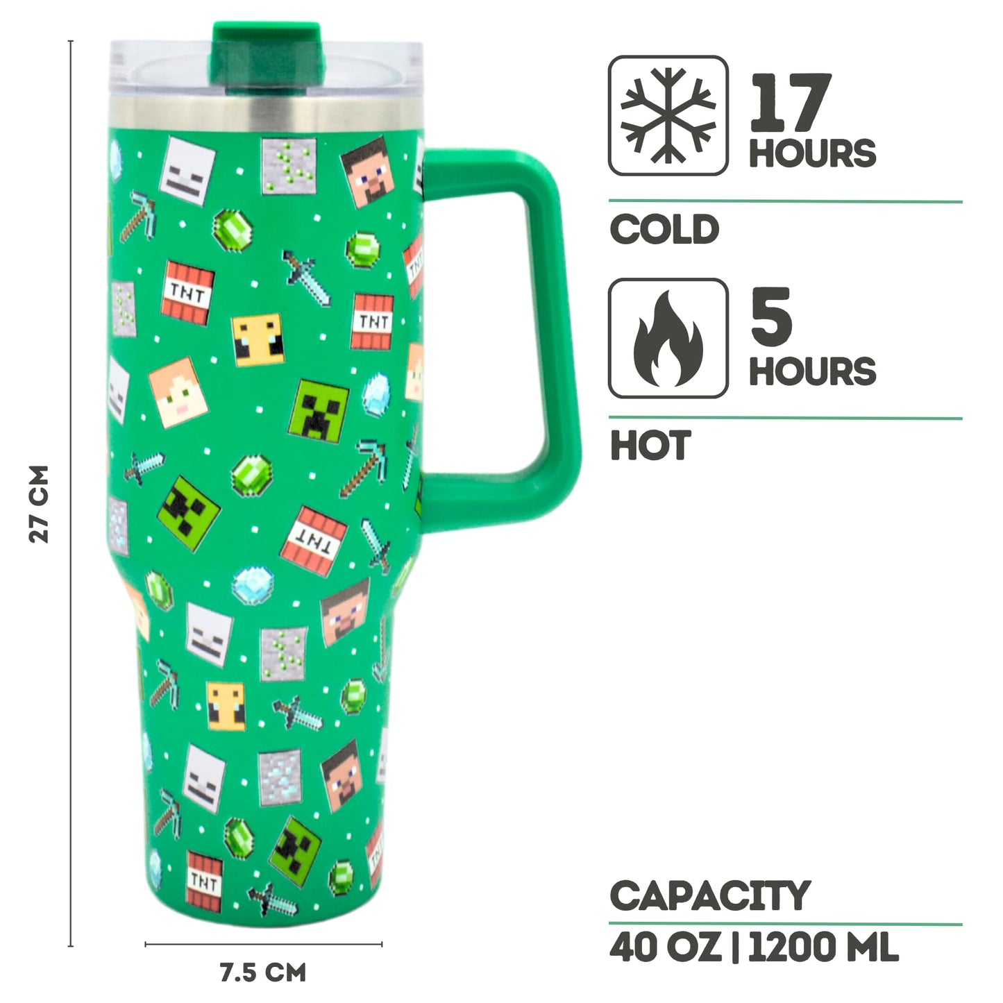 HOX Care Bears - Friendship Insulated Tumbler Stainless Steel Cup with Straw and Handle for Water, Iced Tea, Coffee or Smoothie