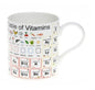 Periodic Table of Vitamins Educational Fine China Mug - hanrattycraftsgifts.co.uk
