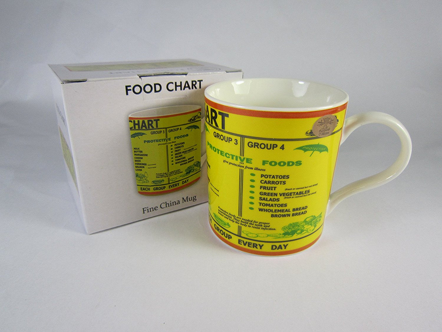 Food Chart Fine China Mug in gift box - hanrattycraftsgifts.co.uk